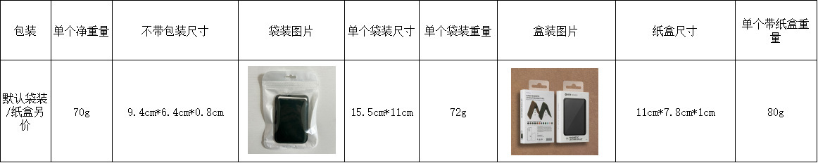 1733902630061