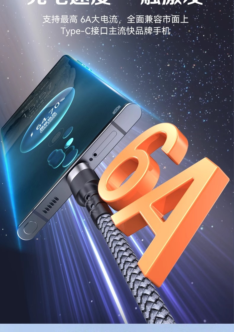 100W超级快充编织数据线适用华为苹果15/16闪充线Type-C手机线详情9