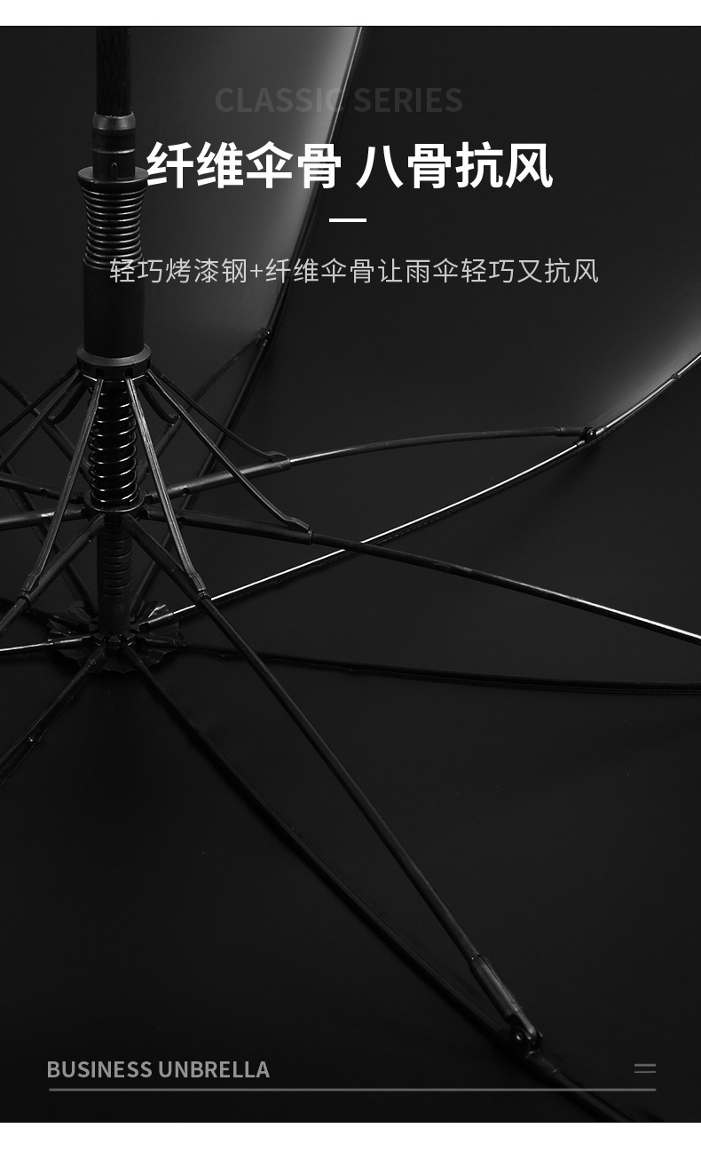 长柄雨伞全自动加固大号商务礼品广告伞批发直杆高尔夫伞定制LOGO详情8