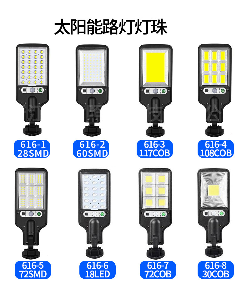 Solar lamps, outdoor garden lamps, human body sensor lamps, wall lamps, integrated led household solar street lamps are shining brightly pic 5