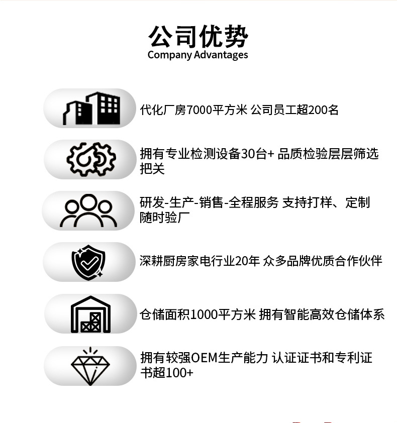 多功能商用便携无烟电烧烤炉韩式家用长方形不粘羊肉串露营烤盘详情10