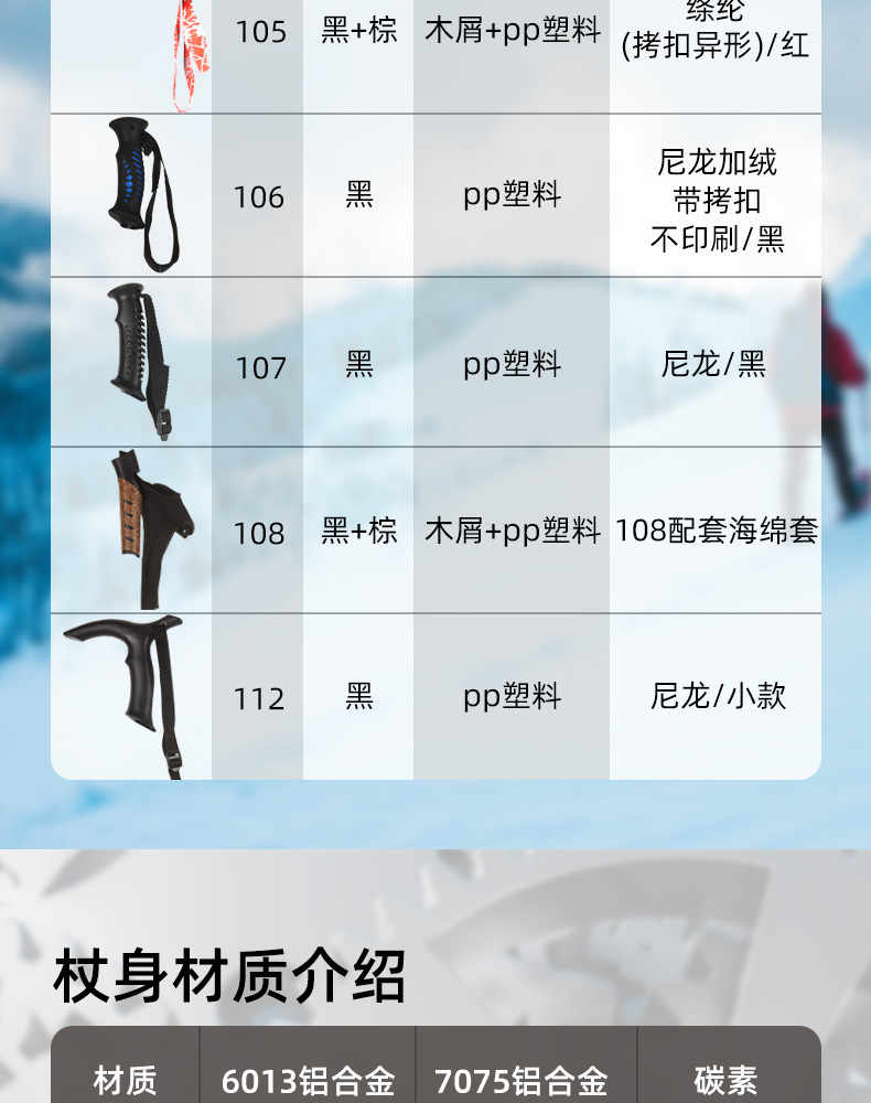 多功能折叠登山杖铝合金防滑伸缩款超轻便携户外徒步登山滑雪运动装备详情4