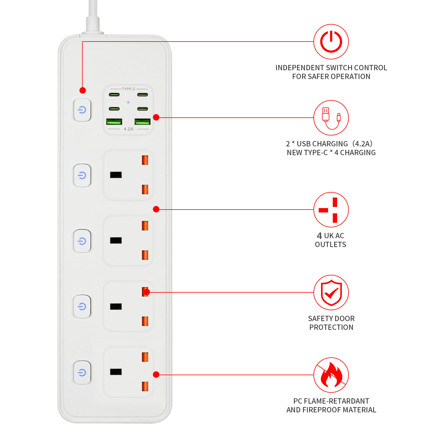 新款沙特英式专用4位独立开关控制4PD+2USB充电家用延长线插线板详情6