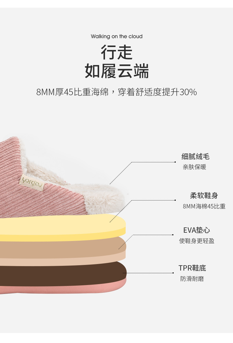 远港灯芯绒棉拖鞋家用保暖室内防滑情侣居家厚底毛绒拖鞋冬天批发详情6