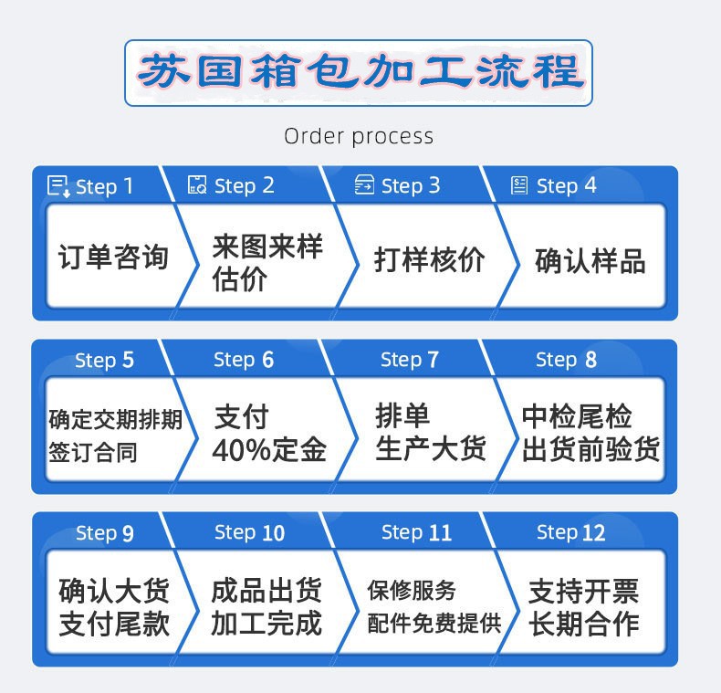 pc行李箱20寸前开盖多功能拉杆箱休闲旅行箱万向轮防盗密码锁抗摔详情14