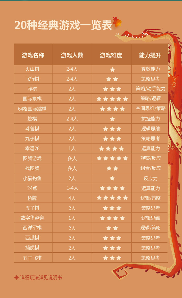 加工定制桌面游戏儿童36合一多功能棋盘飞行棋数独棋亲子互动玩具详情13