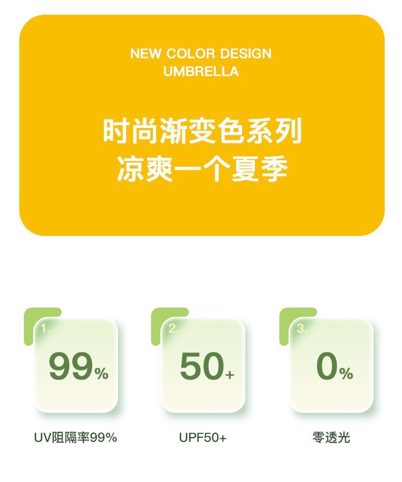 The gradient mini card sunshade umbrella is compact and portable for women, suitable for both sunny and rainy days. It is a foldable black rubber sun protection and UV protection pic 2