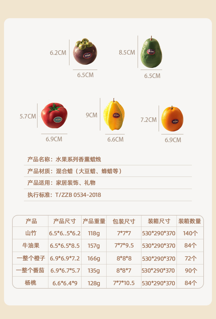 水果香薰蜡烛批发ins香氛结婚伴手礼礼物仿真水果造型蜡手工造型详情3
