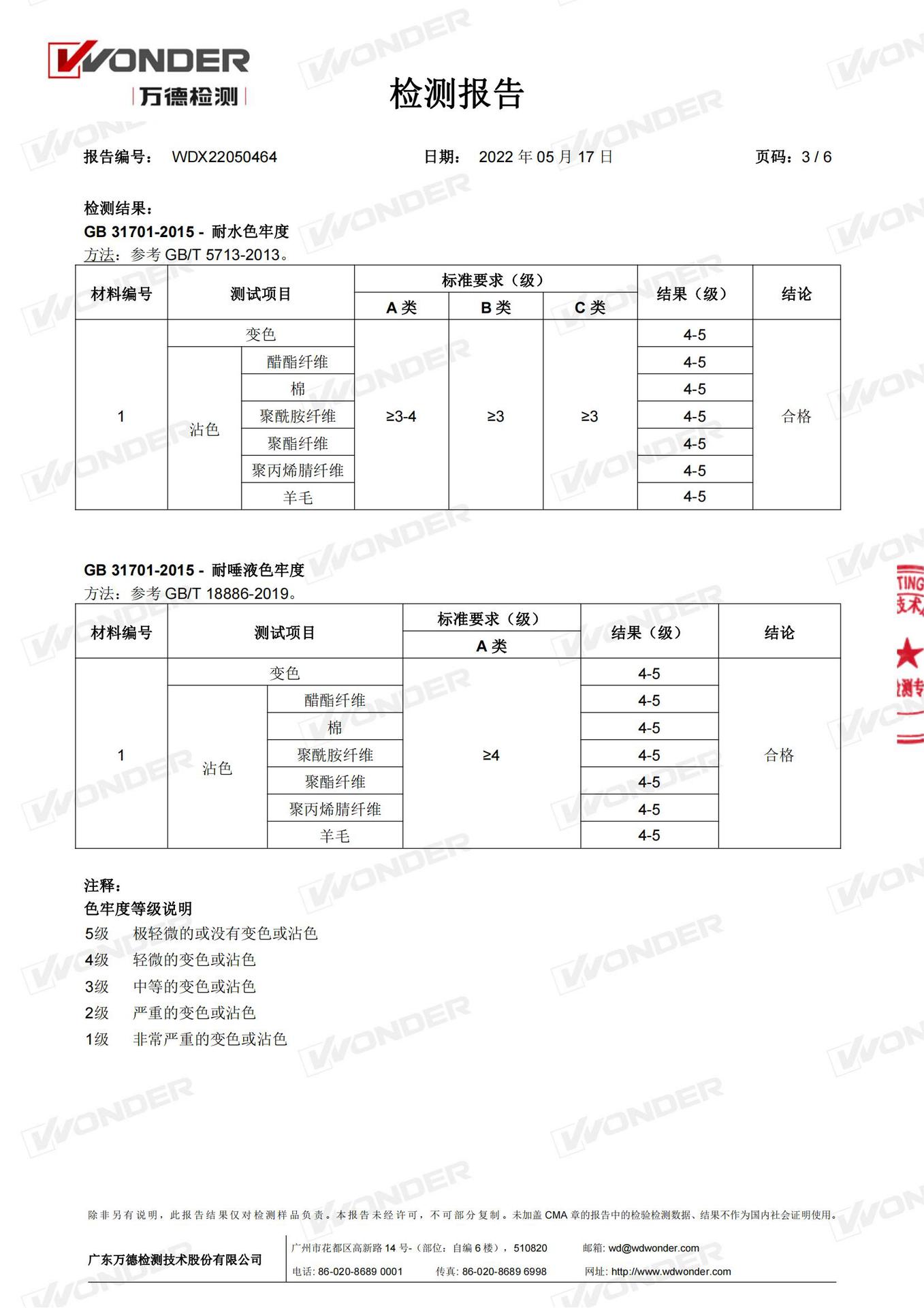 360度花瓣儿童围兜新生儿口水兜婴儿口水巾a类棉六层纱布宝宝围嘴详情41