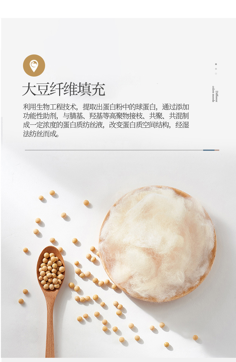 A类母婴大豆纤维被原棉加厚冬被宿舍酒店春秋夏被芯高端礼品被子详情26