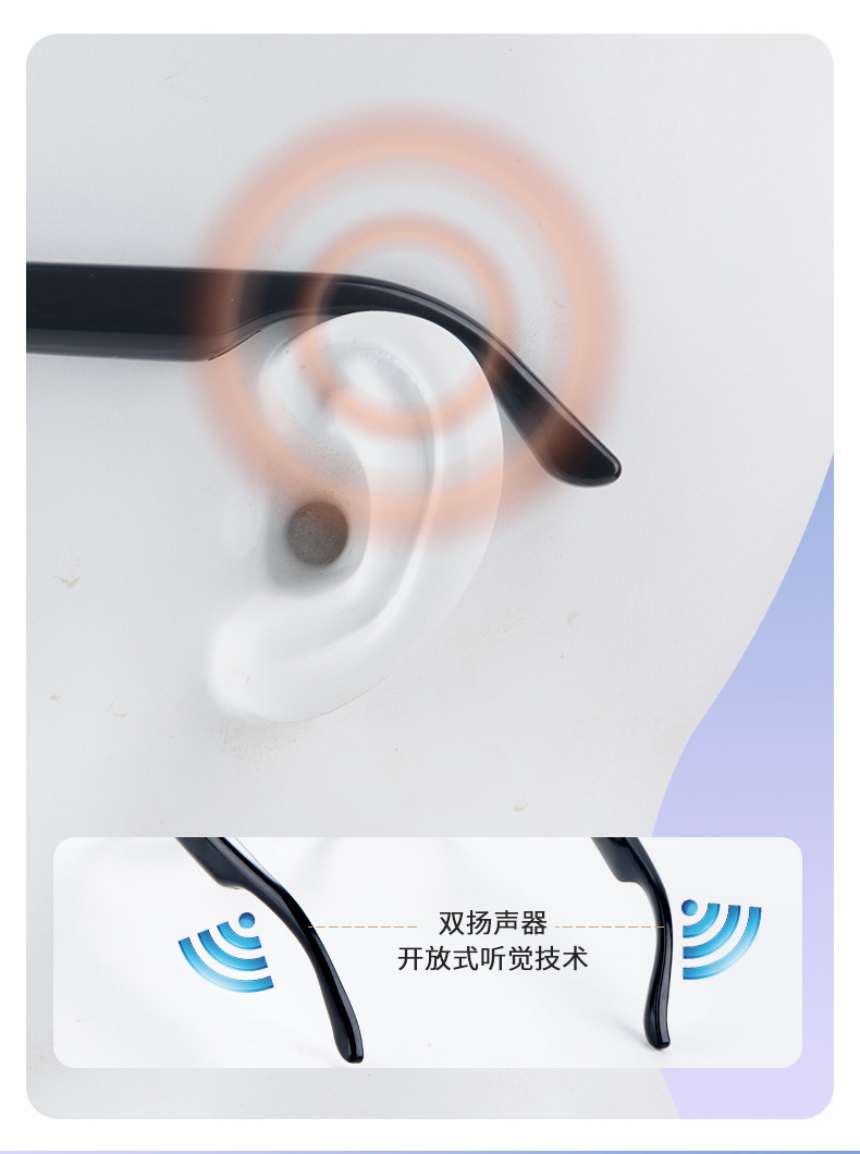 AI translation Smart Bluetooth Glasses GS07 for cycling, driving, listening to music, making calls, and changing light lenses for both indoor and outdoor factories pic 4