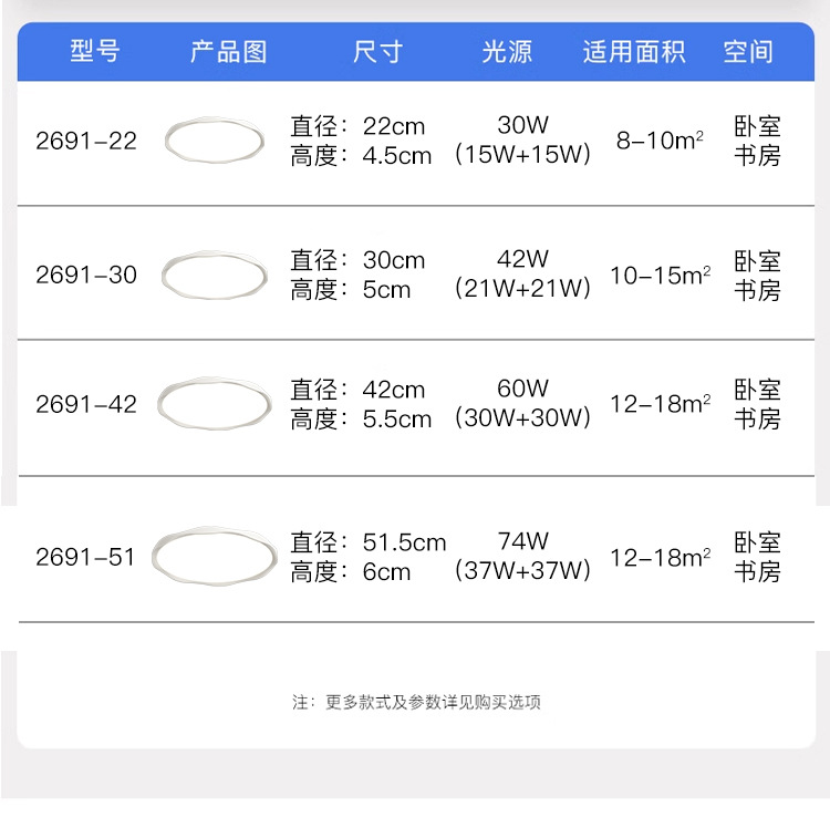 全光谱卧室吸顶灯现代简约儿童房灯书房灯2024新款大气led客厅灯详情43