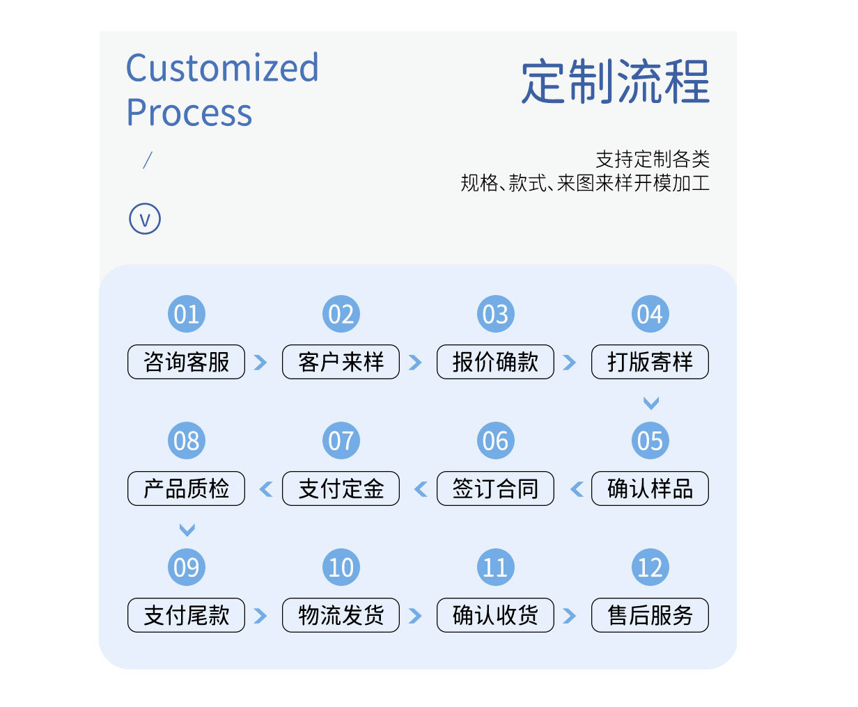 Amazon-exclusive silk sleeping caps, thin silk shower caps, triangular caps, 100% silk maternity caps and hair towels pic 9