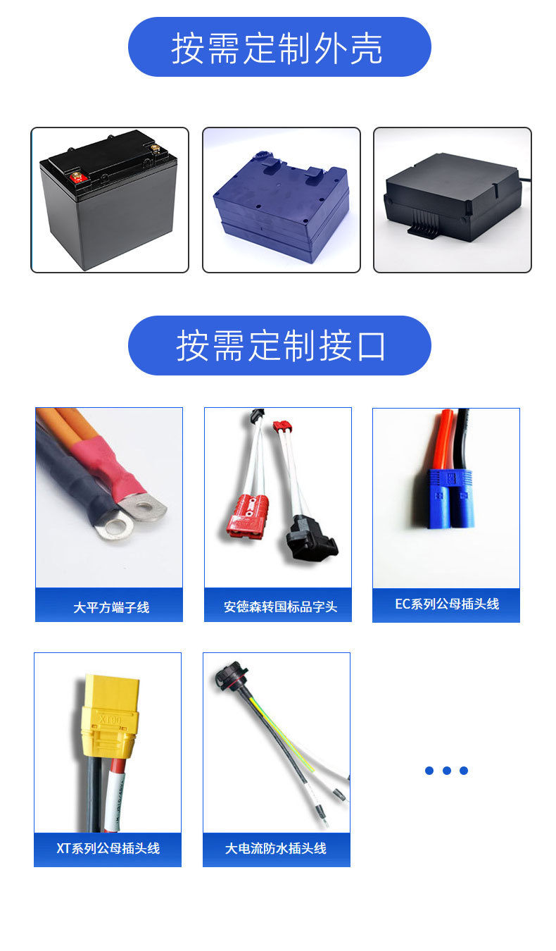 Customized 18650 lithium battery 12V, 24V, 36V, 48V, 10AH, 12AH, 20A solar energy storage large-capacity battery pic 14