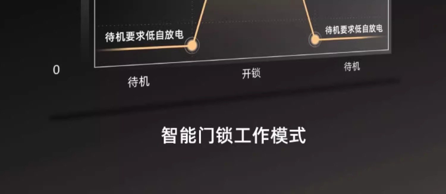 南孚电池5号和7号电池智能锁电池8粒装干电池五号碱性5号电池批发详情9