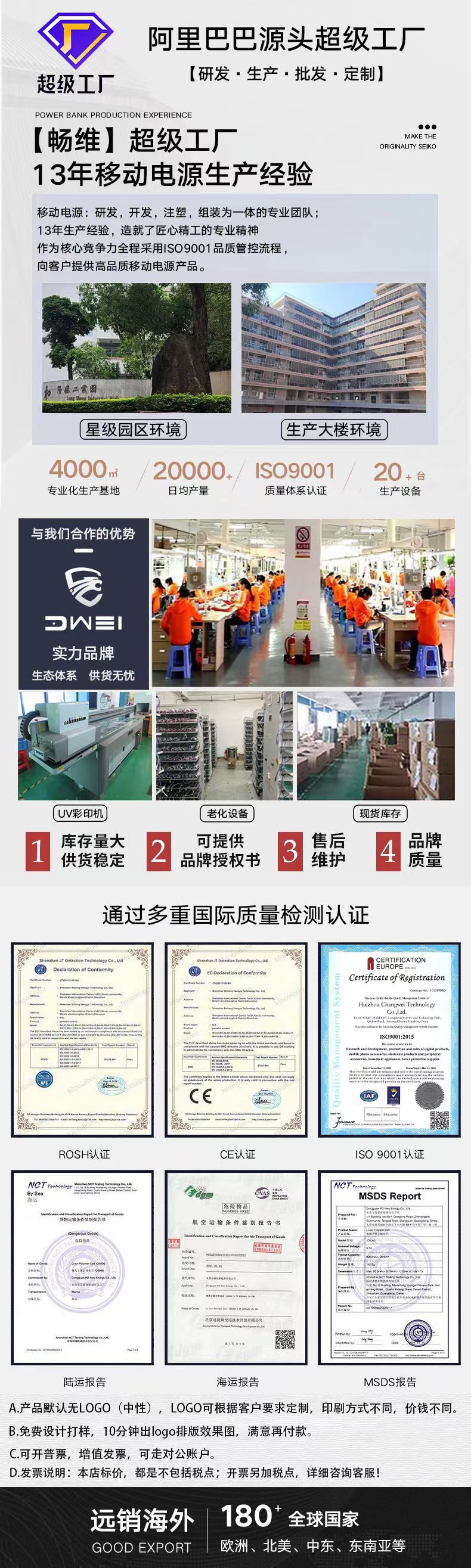 充电宝20000毫安自带线快充迷你超薄共享移动电源power bank定 制详情1