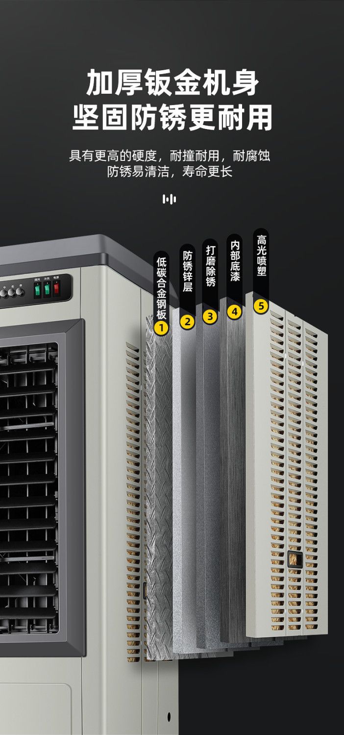 骆驼工业冷风机大型商用家用水冷空调扇移动冷风扇工业饭店制冷风详情5