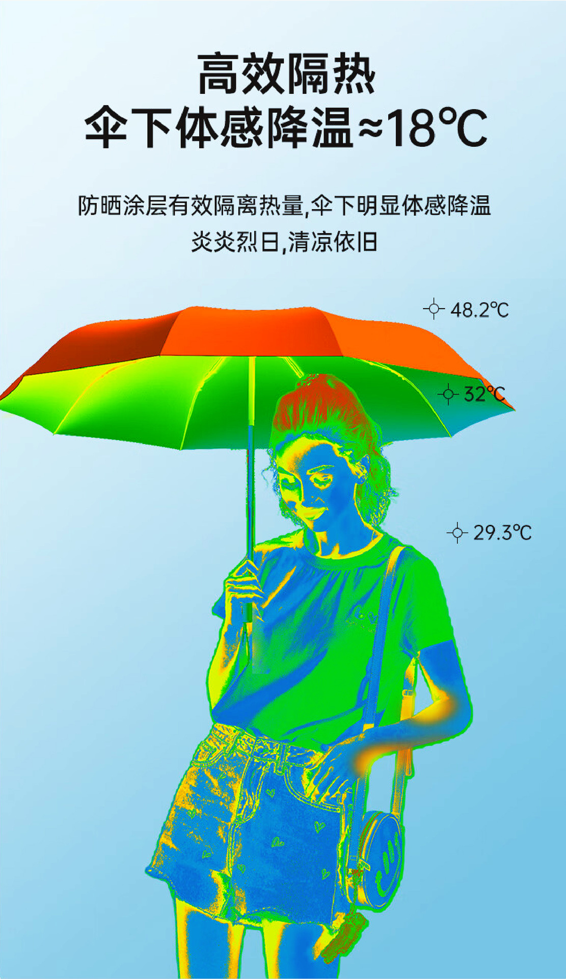 Fully automatic umbrellas, folding umbrellas, high-end feel, suitable for both sunny and rainy days, professional sunshade umbrellas, customized LOGO advertisements, sun umbrellas pic 8