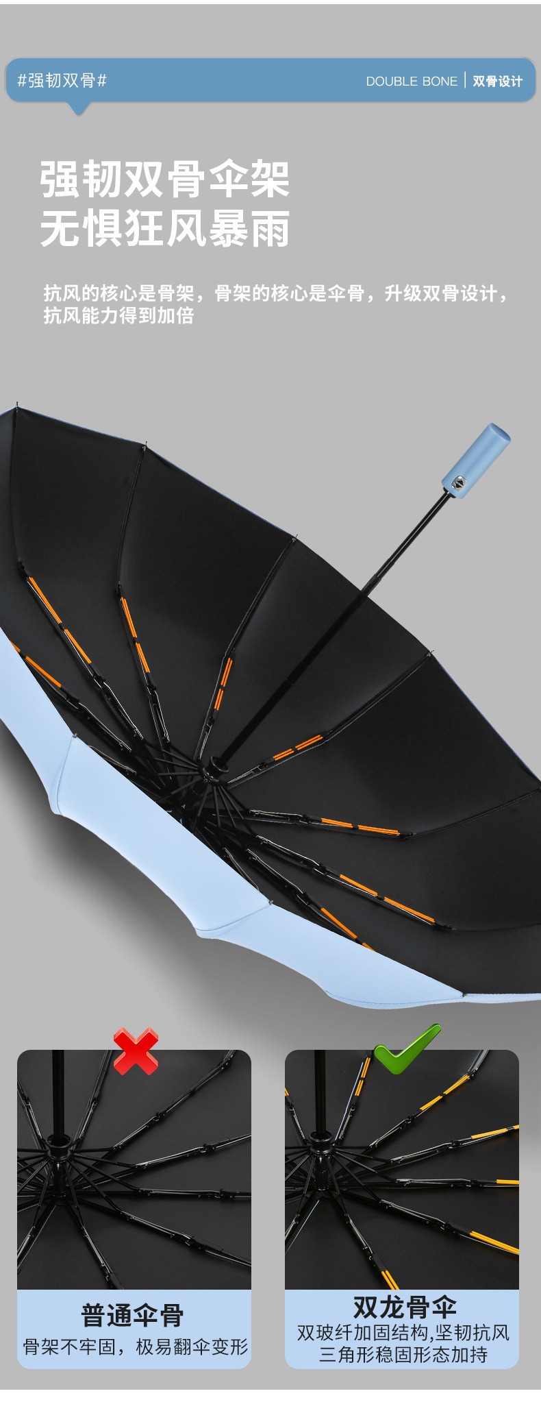 24骨雨伞加大加固男款学生三折伞防紫外线太阳伞广告伞批发定制详情5