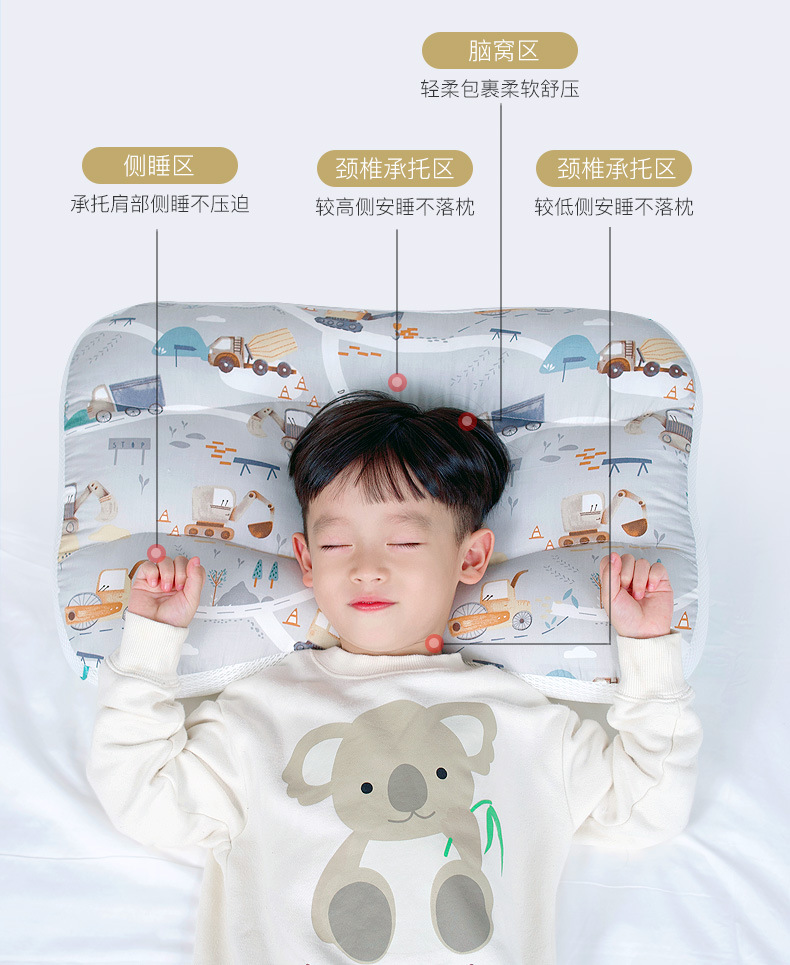 跨境热销纯棉儿童枕0-3-6-12岁宝宝分区枕头幼儿园小学生枕头厂家详情12