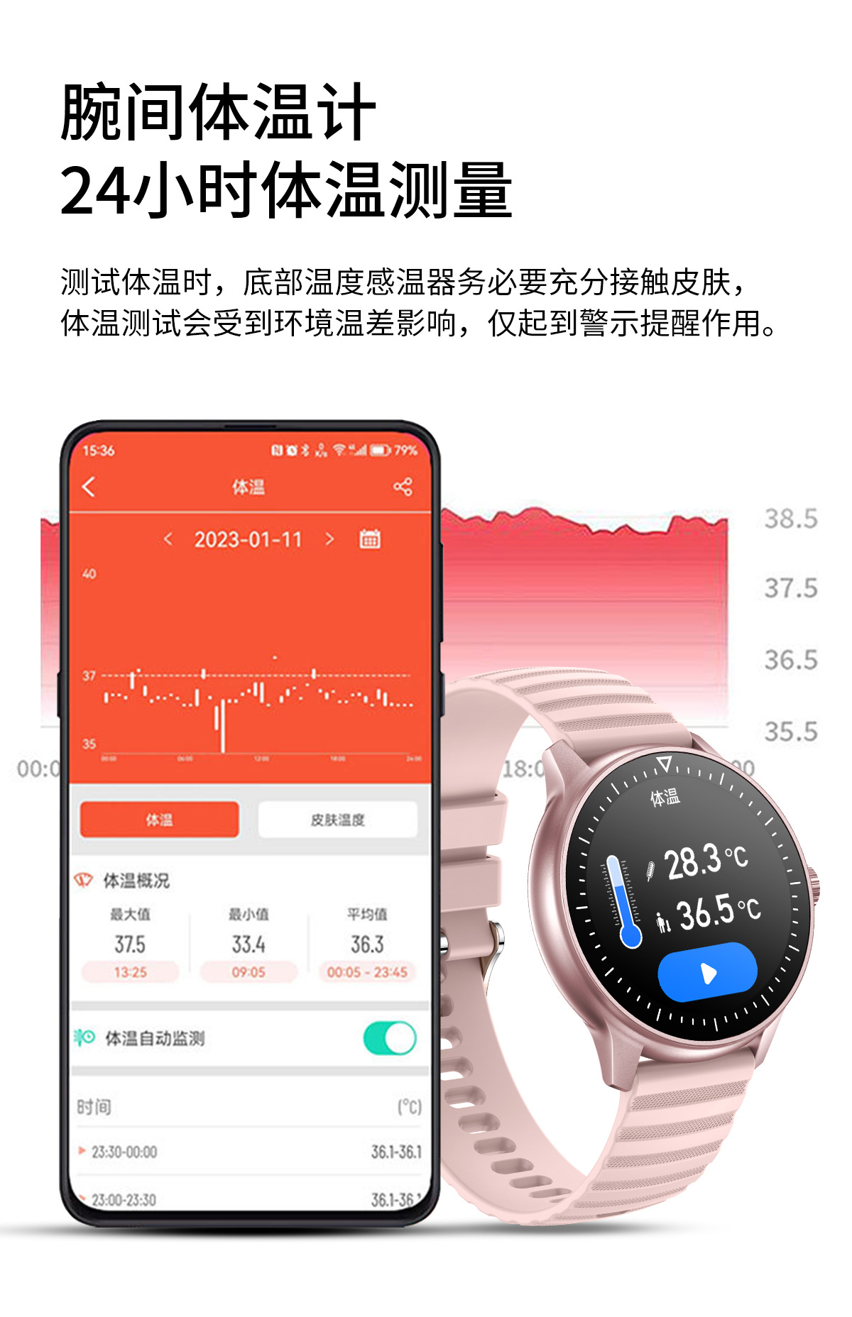 蓝牙通话智能手表ZW60ZW39ZW45体温心率血压血氧监测睡眠信息提醒详情37