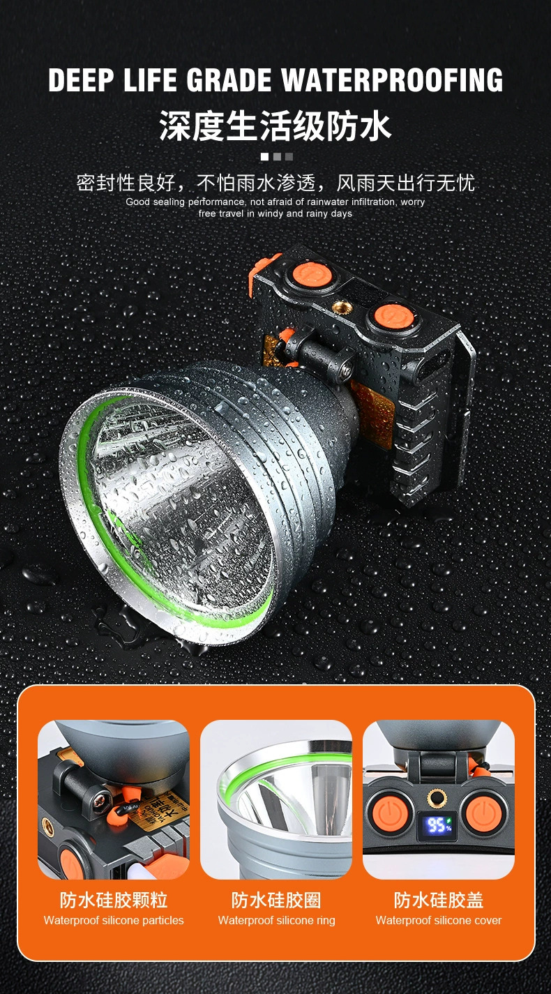 超亮耀火LED头灯 挥手感应全铝头钓鱼灯激光炮强光手电筒工厂批发详情7