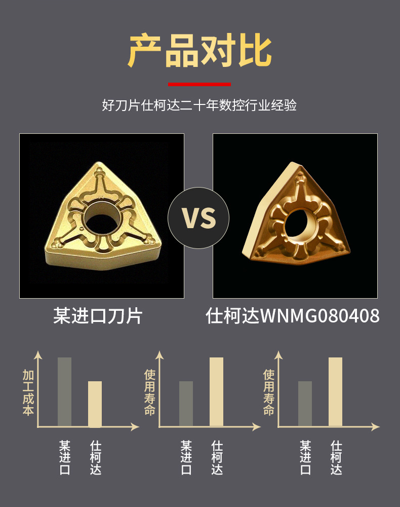 桃形数控车刀片WNMG080404/08车床不锈钢件外圆刀头cnc桃型车刀粒详情3