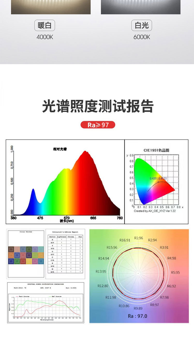 米家智能 全光谱灯带无主灯 led条室内灯带 低压线性灯带光电灯带详情8