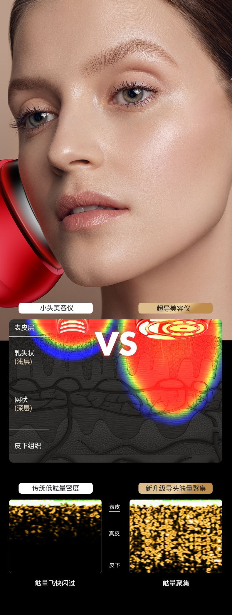 shanilak   跨境胶原炮美容仪 面部EMS大熨斗美容仪 脸部嫩肤仪 微电流美容仪详情5