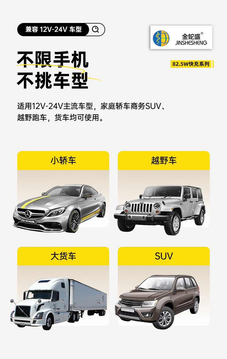 跨境USB+双PD接口大功率快充带灯点烟车充头全协议闪充车载充电器详情13