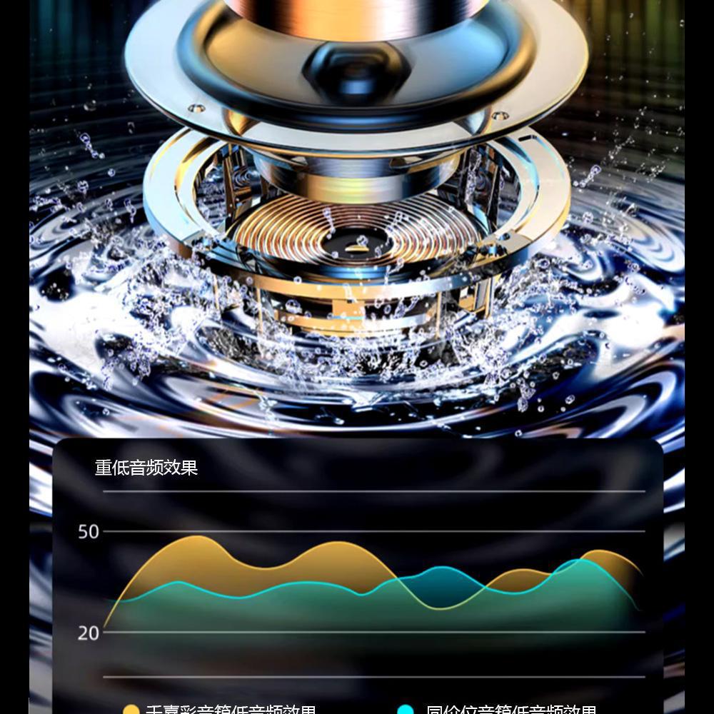 新品升级琉璃四蓝牙音箱超大音量氛围灯电脑桌面礼物家用透明音响详情11