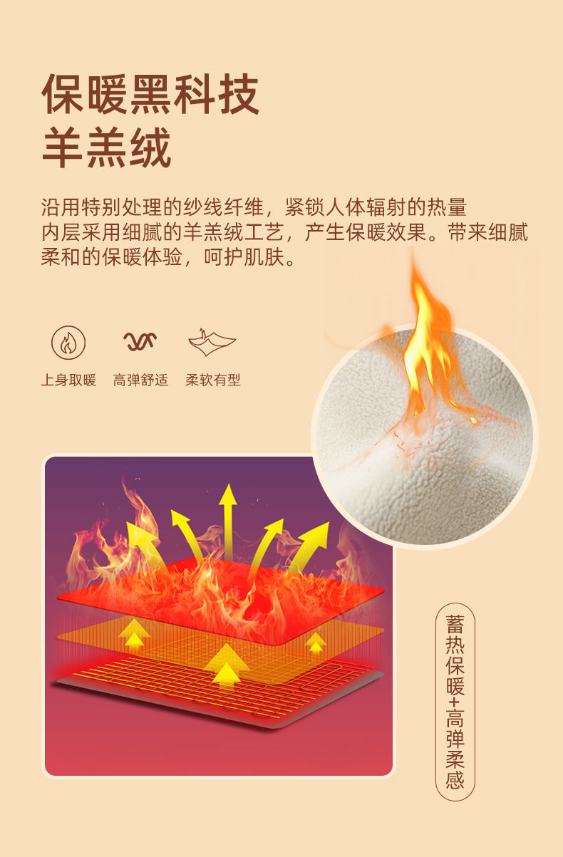 加绒打底裤女外穿收腹提臀加厚保暖瑜伽秋冬季羊羔绒鲨鱼裤芭比裤详情20
