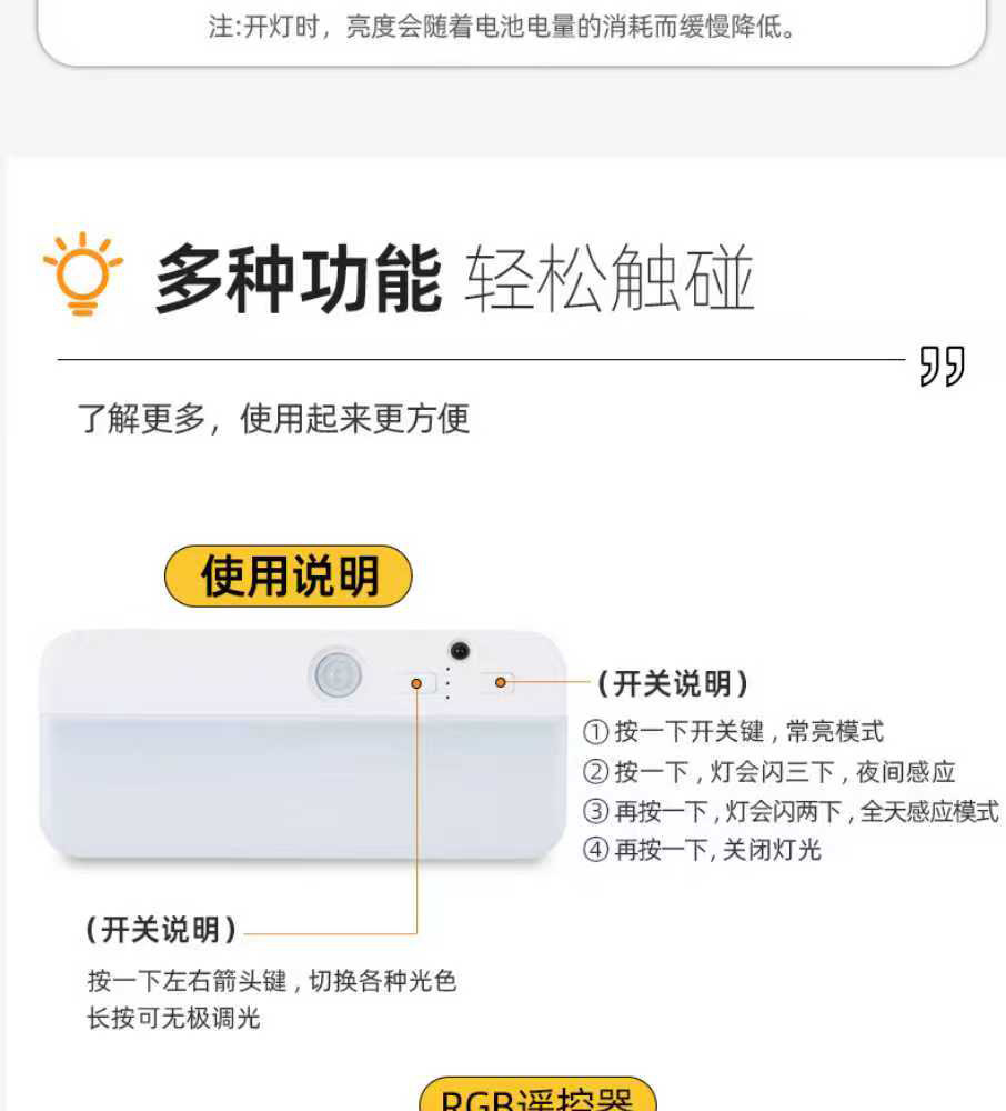 Transfronterizo nuevo cuerpo humano sensor de techo luz de paso armario de almacenamiento led de succión magnética de control remoto tipo C modelo de carga pic 12