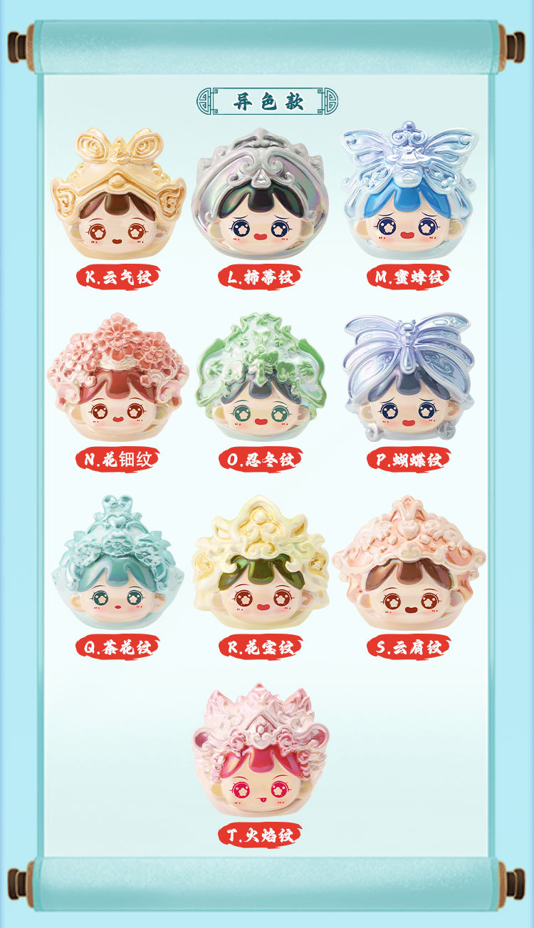Chinese pattern blind box, cute ancient-style and national trend decorative items, colorful and adorable character heads, resin figurine gifts and peripheral products pic 4