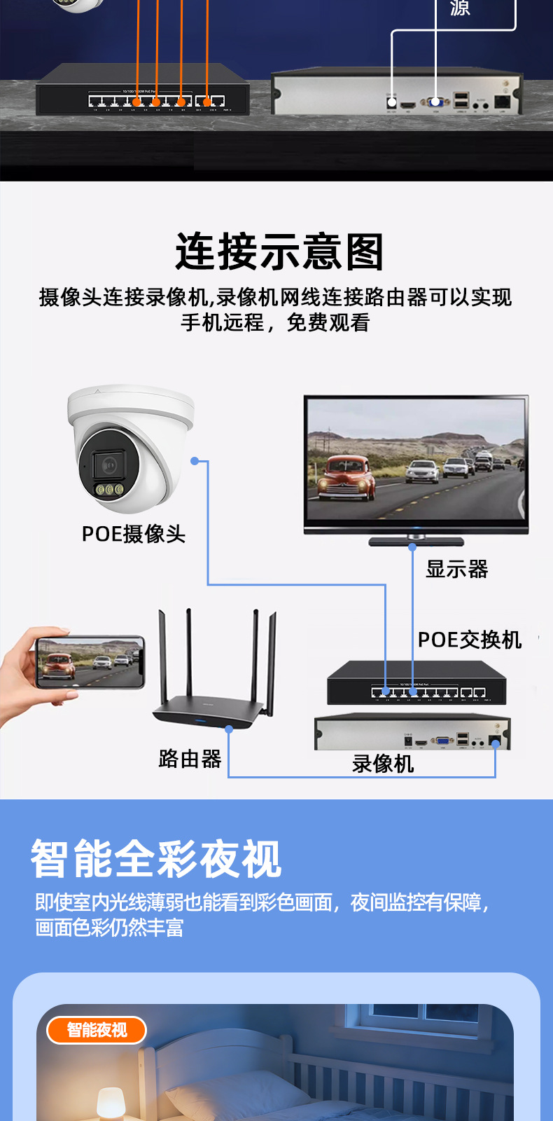 定制摄像头看护高清智能摄像机室内外安防监控夜视全彩双向详情8