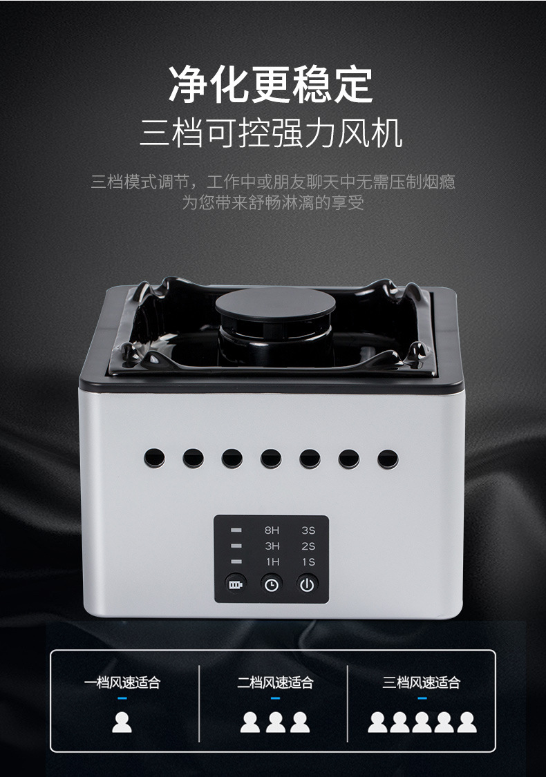 智能烟灰缸空气净化器 负离子家用小型除烟除味净化机陶瓷烟灰缸详情9