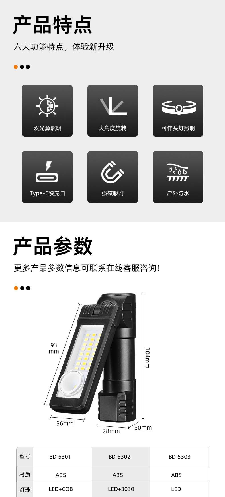 New cross-border multi-functional portable multi-angle folding work light, multi-source strong light head lamp, long-lasting magnetic suction lamp pic 2