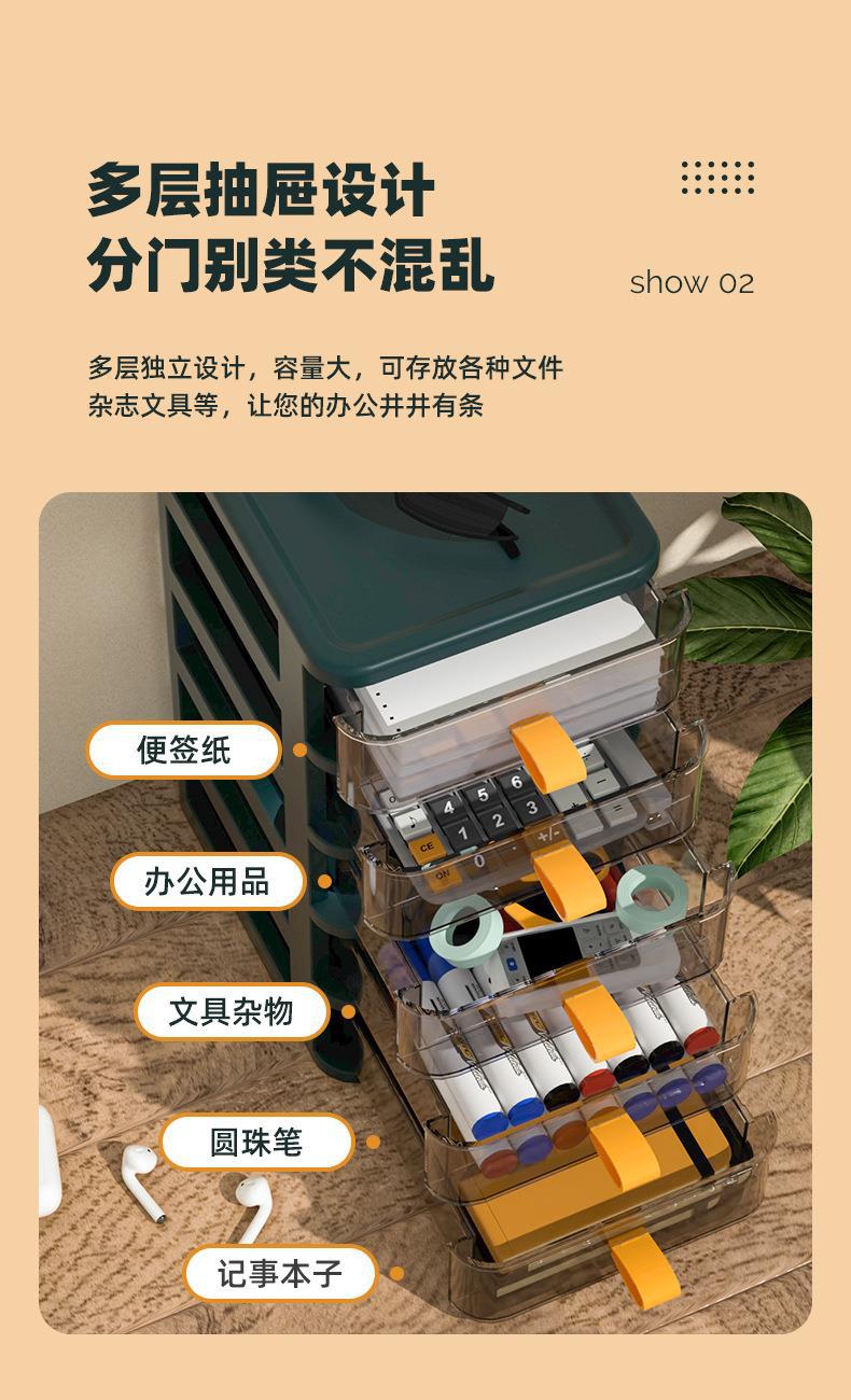 Storage box, desktop shelf, drawer-type multi-layer office storage box, storage box, desk storage and organization box pic 4