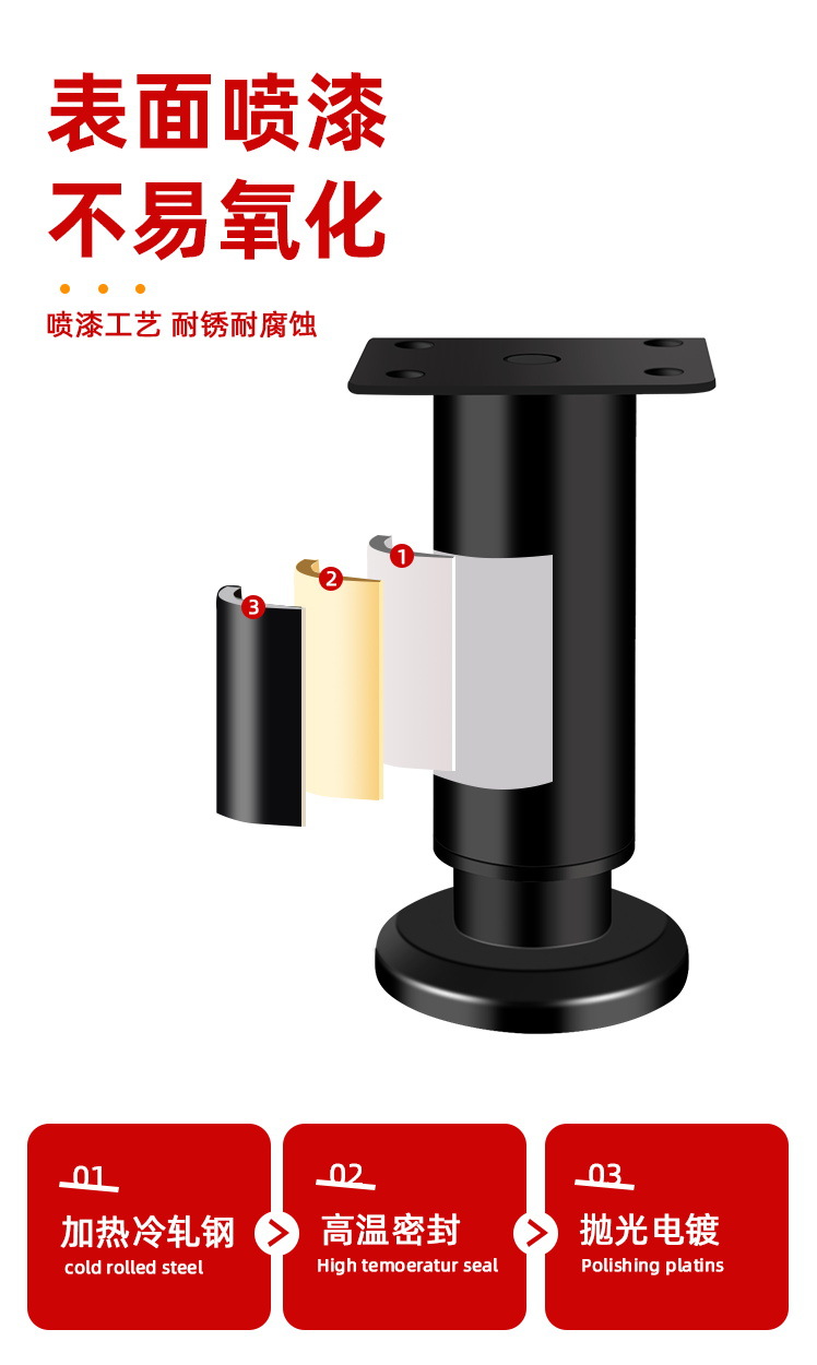 Adjustable support feet: Sofa feet, coffee table base, telescopic cabinet feet, bed legs, table legs, TV cabinet support columns for height increase pic 4