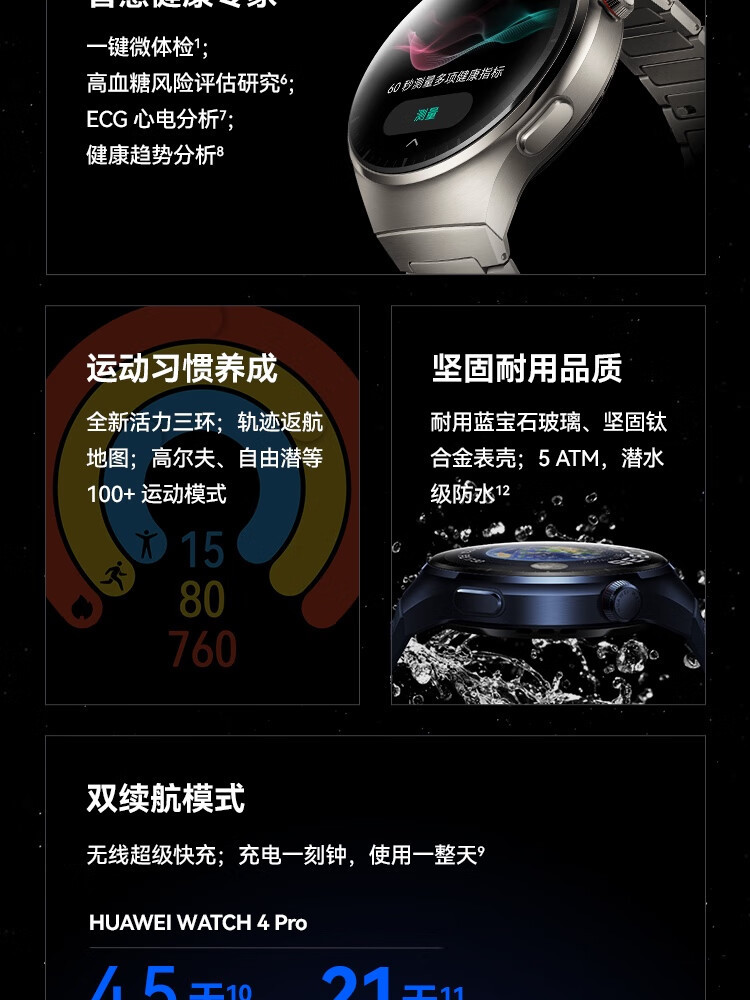 Original WATCH 4Pro smartwatch eSIM Independent Call High Blood Sugar Risk Assessment Research for Android pic 5