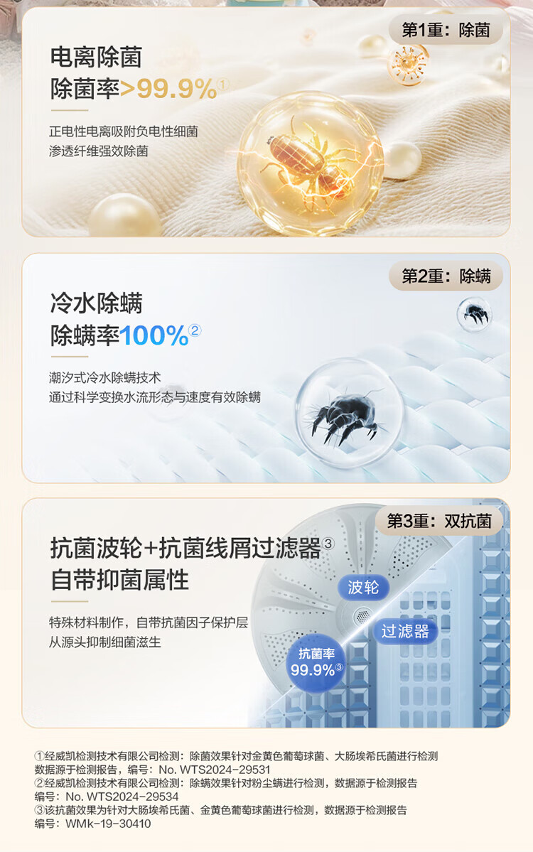 海尓波轮洗衣机全自动家用12公斤大容量新款直驱变频一级洗衣机详情11