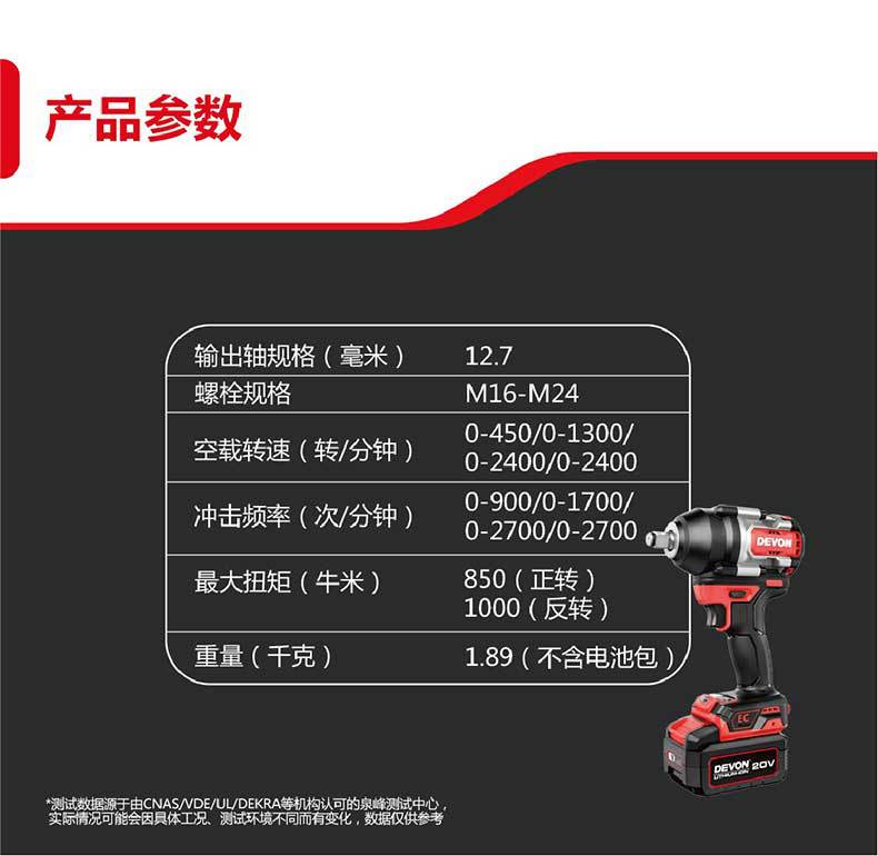 大有电动扳手850牛大扭力锂电无刷充电冲击重型电动风炮汽修5759详情11