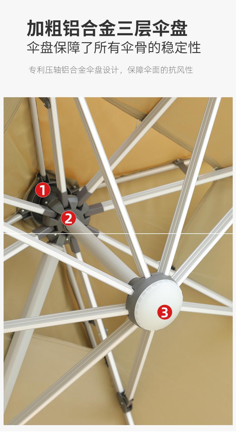 户外遮阳伞庭院伞别墅大太阳伞摆摊花园商用户外伞露台室外罗马伞详情12