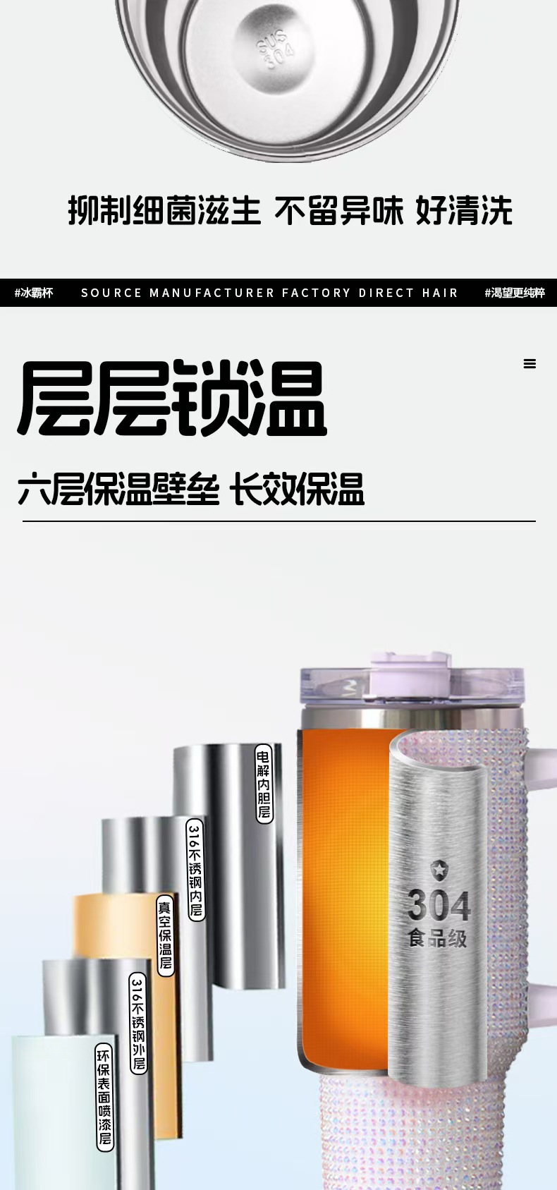 跨境镶钻40oz带手柄汽车杯便携车载保温杯不锈钢吸管冰霸杯源头详情2