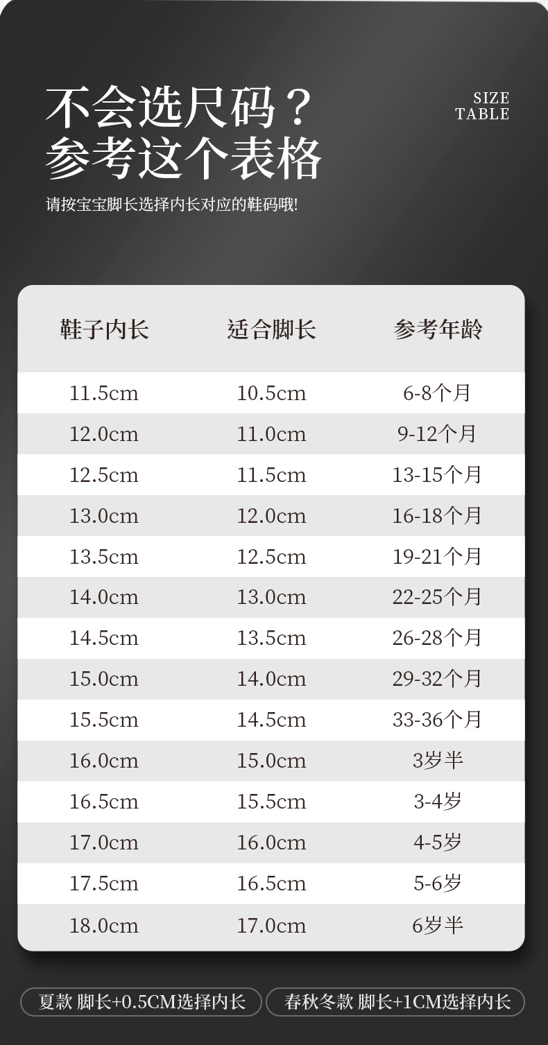 宝宝小皮靴秋季新款1-3岁男女童软底学步鞋软底小童高板单鞋批发详情4