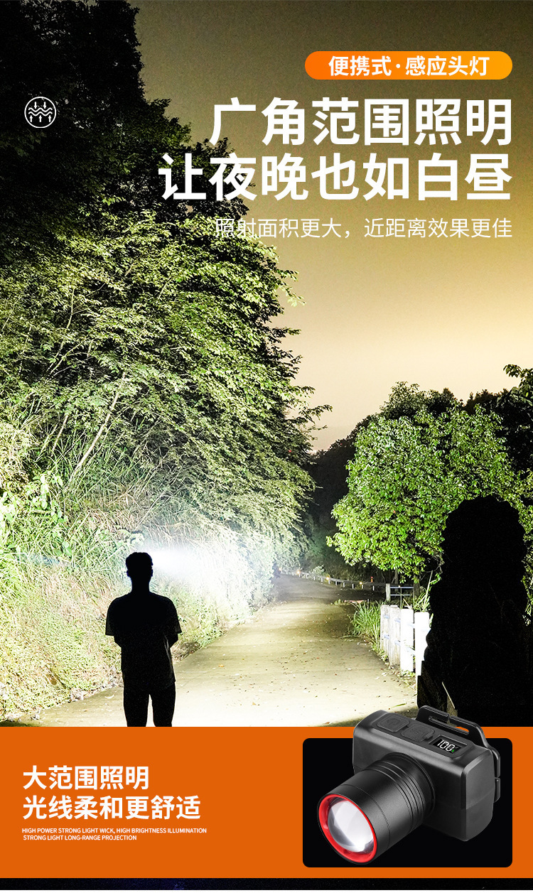 跨境新款铝合金便携式带感应头灯照伸缩变焦数字电量显示USB头灯详情10