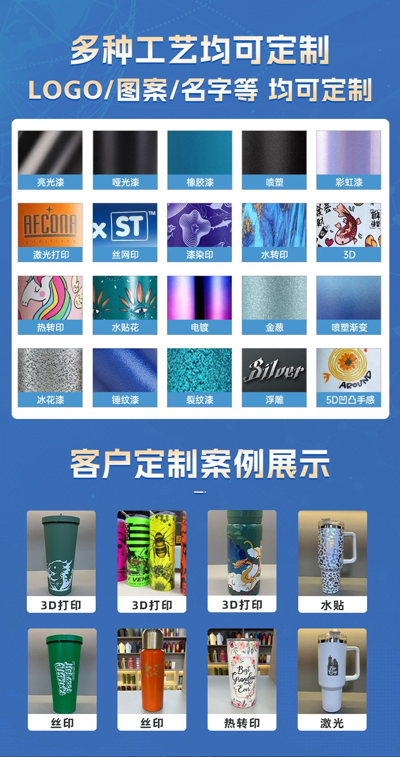 高颜值保温杯大容量冰霸杯316吸管杯汽车杯家用办公把手保冷水杯详情3