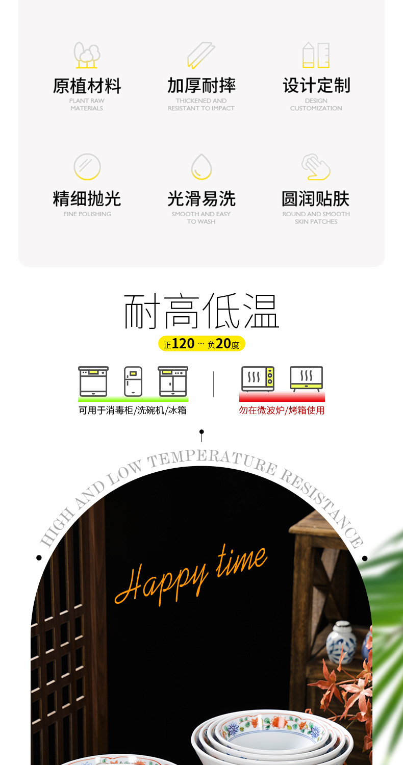 密胺面碗国潮复古繁花宽口碗商用仿瓷耐摔耐高温拉面碗青花大碗详情2