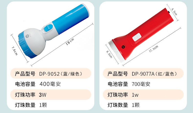 Wholesale Jiuliang flashlight, led charging, outdoor portable, flood control, fire emergency, household plastic flashlight, printable pic 7