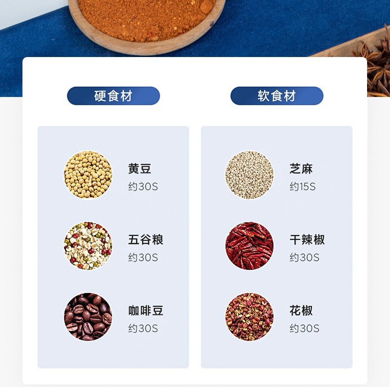 Household small grinding mill, ultra-fine grinding machine, coffee, five-grain and miscellaneous grain crusher, cell wall breaker pic 33